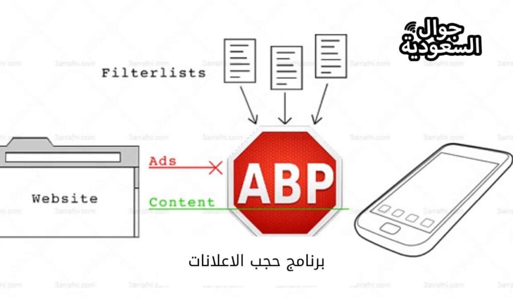 برنامج ايقاف الاعلانات