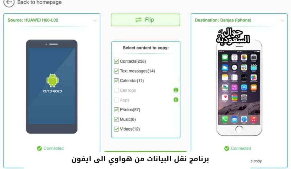 برنامج نقل البيانات من هواوي الى ايفون